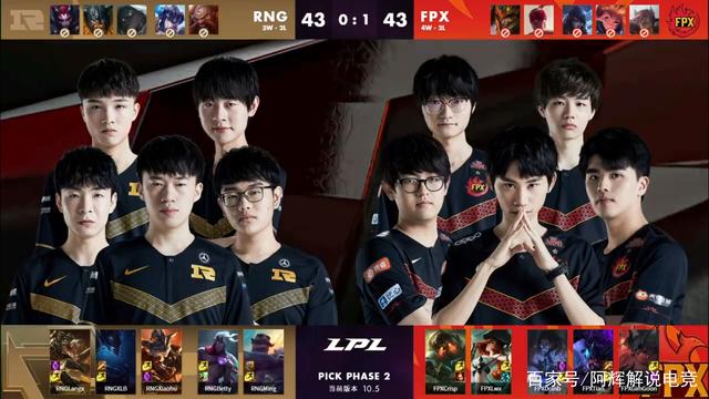 各路好手纷 各路好手纷