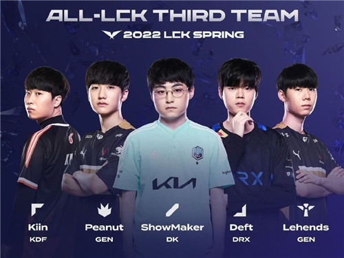 在英超联赛 在英超联赛