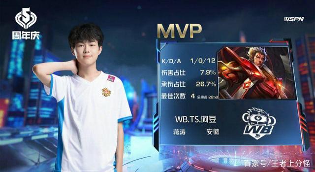 的五场比赛 的五场比赛