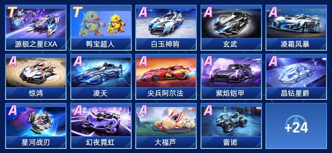 人员调整与 人员调整与