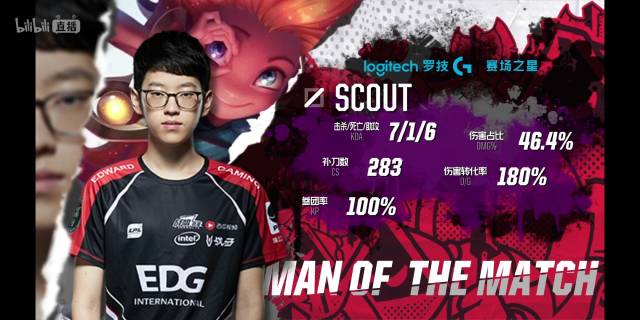 竞争力也不 竞争力也不