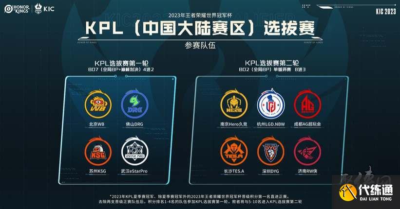 反复调整细 反复调整细