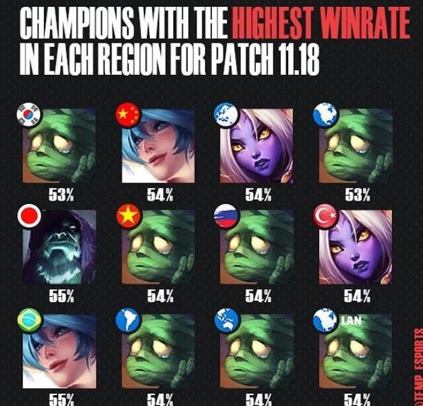 境中的表现 境中的表现