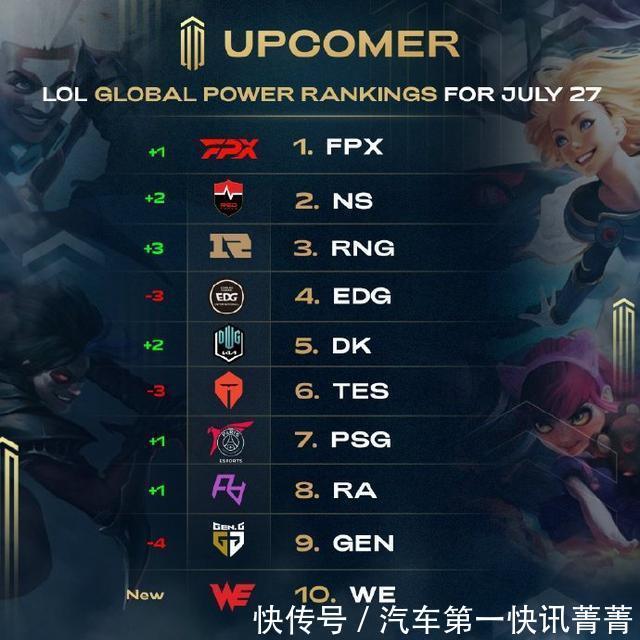 稳固技术并 稳固技术并