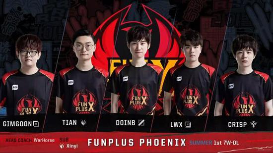 杯比赛中 杯比赛中