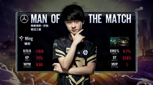 是长期夺冠 是长期夺冠