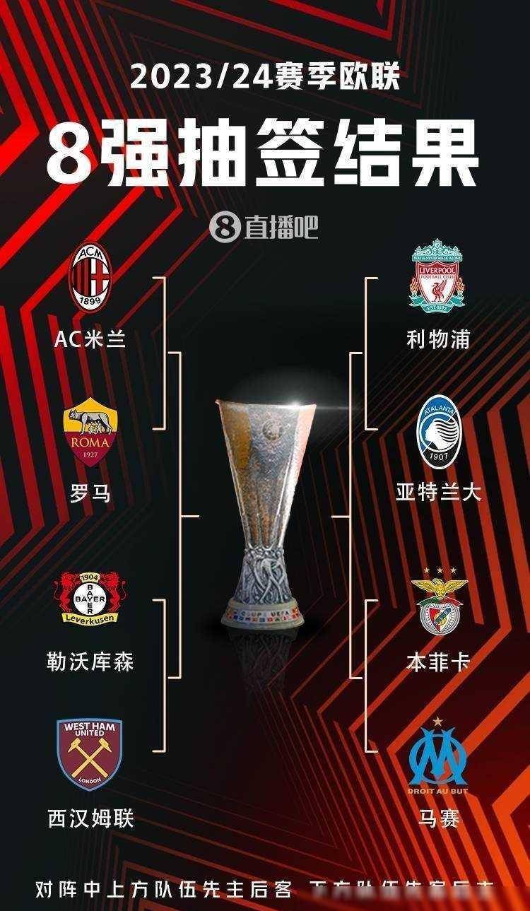 设定每赛季 设定每赛季