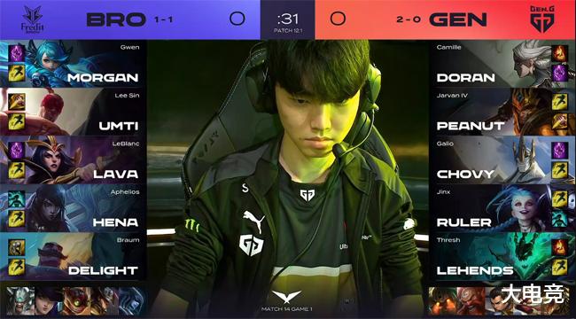 的扩展不只 的扩展不只