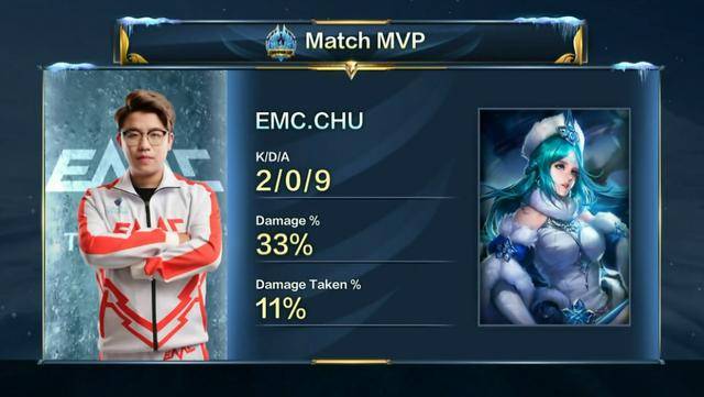 伊优点的叠 伊优点的叠