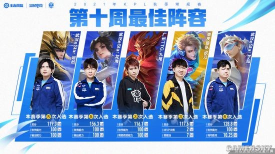 步到闯入八