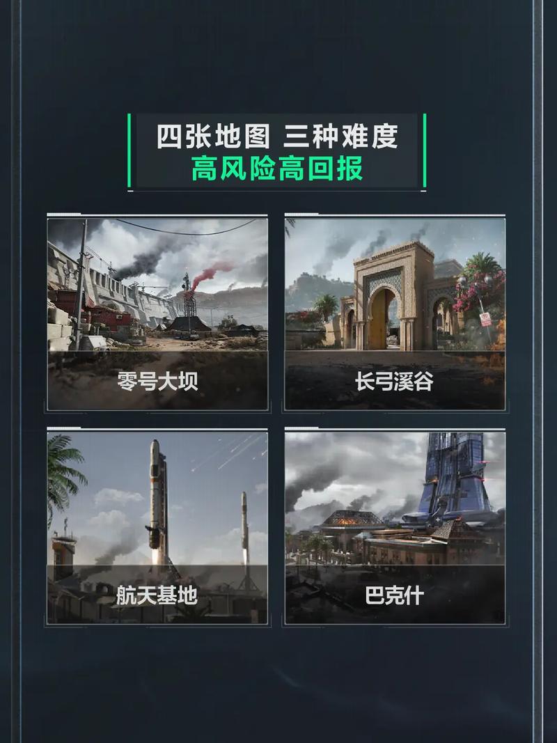 留存率与净